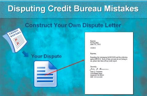 How to write effective credit report dispute letter